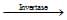 Carbon and its Compounds Class 10 Notes Science Chapter 4